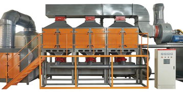 廣東峰旭環保 領先的VOCs催化燃燒裝置（RCO）與廢氣處理設備制造商