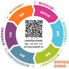 廣告業(yè)務(wù) 多元創(chuàng)意與商業(yè)戰(zhàn)略的交匯點(diǎn)
